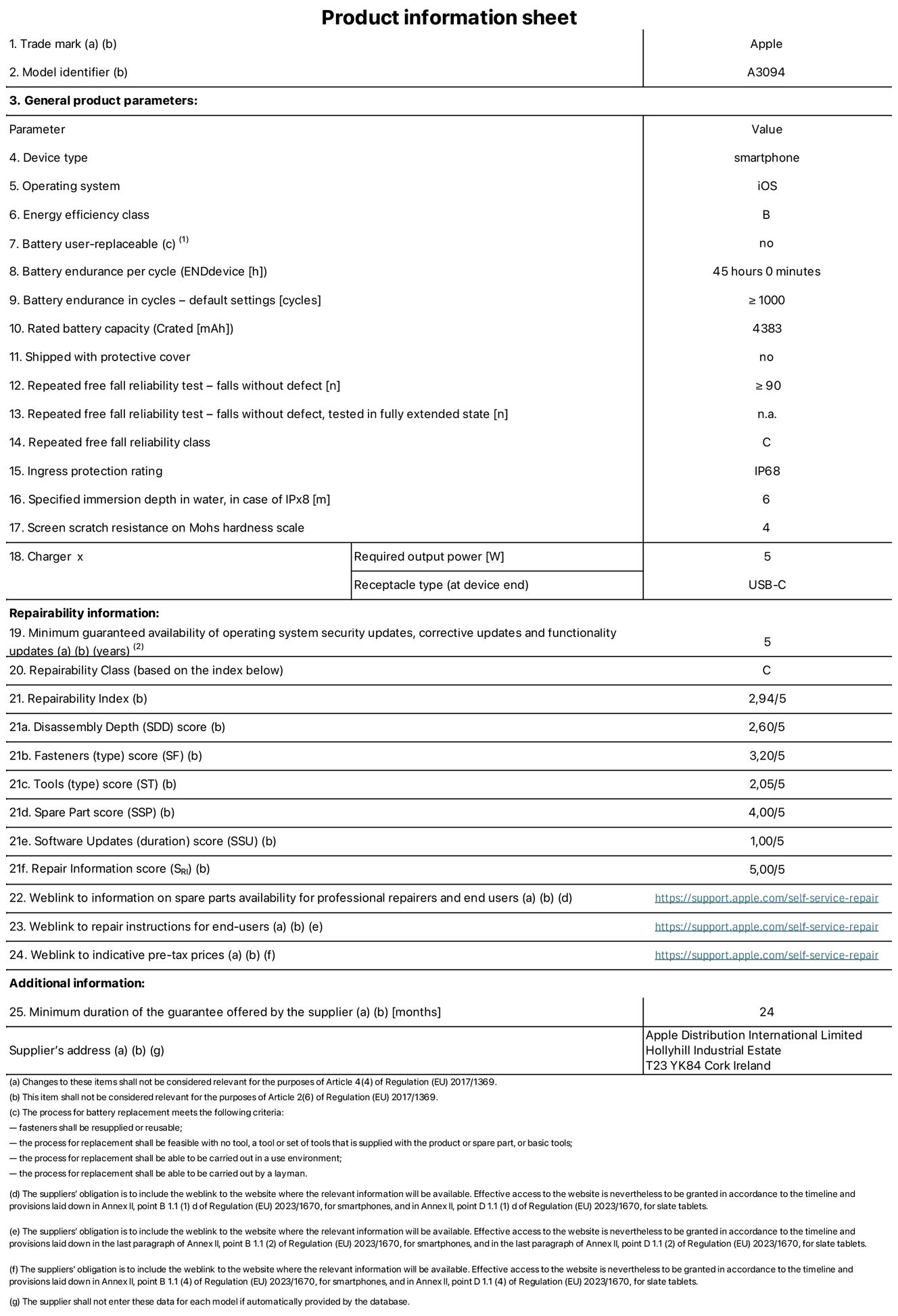 Product information sheet for iPhone 15 Plus, model A3094. Supplied by Apple Distribution International Limited, Hollyhill Industrial Estate. Cork, Ireland, T23 YK84. Device type: smartphone. Operating system: iOS. Energy efficiency class: B. Battery user-replaceable: no. Battery endurance per cycle: 45 hours. Battery endurance in cycles - default settings: greater than or equal to 1,000. Rated battery capacity: 4,383 milliampere-hours. Shipped with protective cover: no. Repeated free fall reliability test - falls without defect: greater than or equal to 90. Repeated free fall reliability test - falls without defect tested in fully extended state: not applicable. Repeated free fall in reliability class: C. Ingress protection rating: IP68. Specified immersion depth in water, in case of iPx8: 6 metres. Screen scratch resistance on Mohs hardness scale: 4. Charger required output power: 5 watts. Charger receptacle type (at device end): USB-C. Minimum guaranteed availability of operating system security updates, corrective updates and functionality updates: 5 years. Repairability class: C. Repairability index: 2.94/5. Disassembly Depth (SDD) score: 2.60/5. Fasteners score: 3.20/5. Tools score: 2.05/5. Spare part score: 4.00/5. Software updates score: 1.00/5. Repair information score: 5.00/5. Weblink to information on spare parts availability for professional repairers and end-users: https://support.apple.com/self-service-repair. Weblink to repair instructions for end-users: https://support.apple.com/self-service-repair. Weblink to indicative pre-tax prices: https://support.apple.com/self-service-repair. 24-month general guarantee offered.