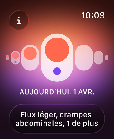 Page Suivi de cycle dans l’app Santé, calendrier indiquant la phase menstruelle, flux léger