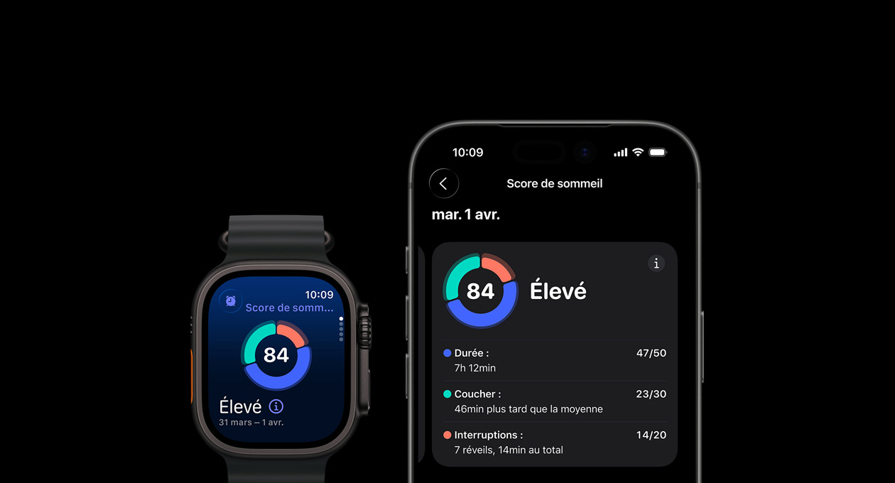 Un score de sommeil et son graphique correspondant sur une Apple Watch Ultra 3, l’analyse complète ouverte sur un iPhone jumelé à l’Apple Watch