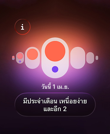 การติดตามรอบเดือนในแอปสุขภาพ, จุดสีส้มและสีม่วงไฮไลต์อาการของการมีประจำเดือนที่แตกต่างกัน